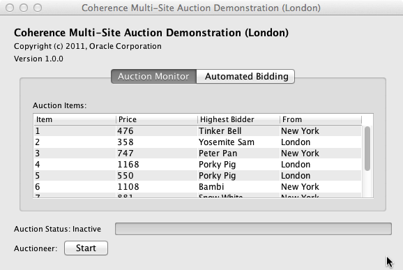The Auction Monitor Showing Bids in Site 1