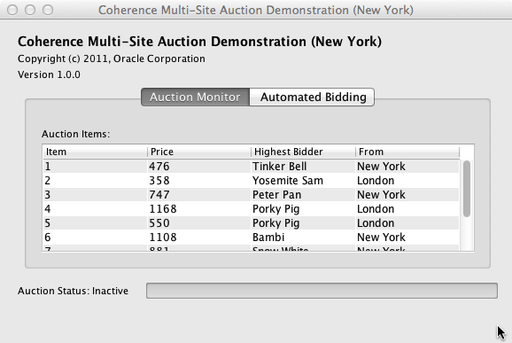 Completed Auction in Site 2